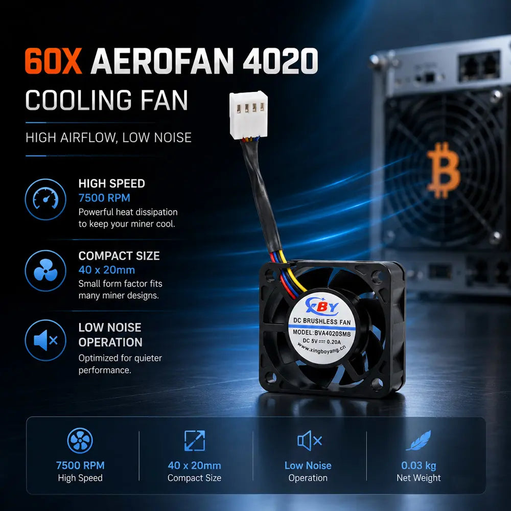 60X AeroFan 4020 Cooling Fan - 7500 RPM