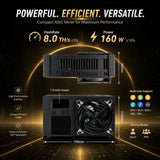 Luckyaxe B401 Flagship Desktop Miner | 8TH/s SHA-256, 160W Dual-Fan