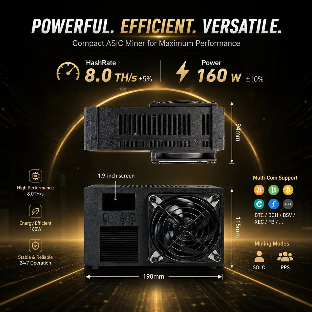 Luckyaxe B401 Flagship Desktop Miner | 8TH/s SHA-256, 160W Dual-Fan
