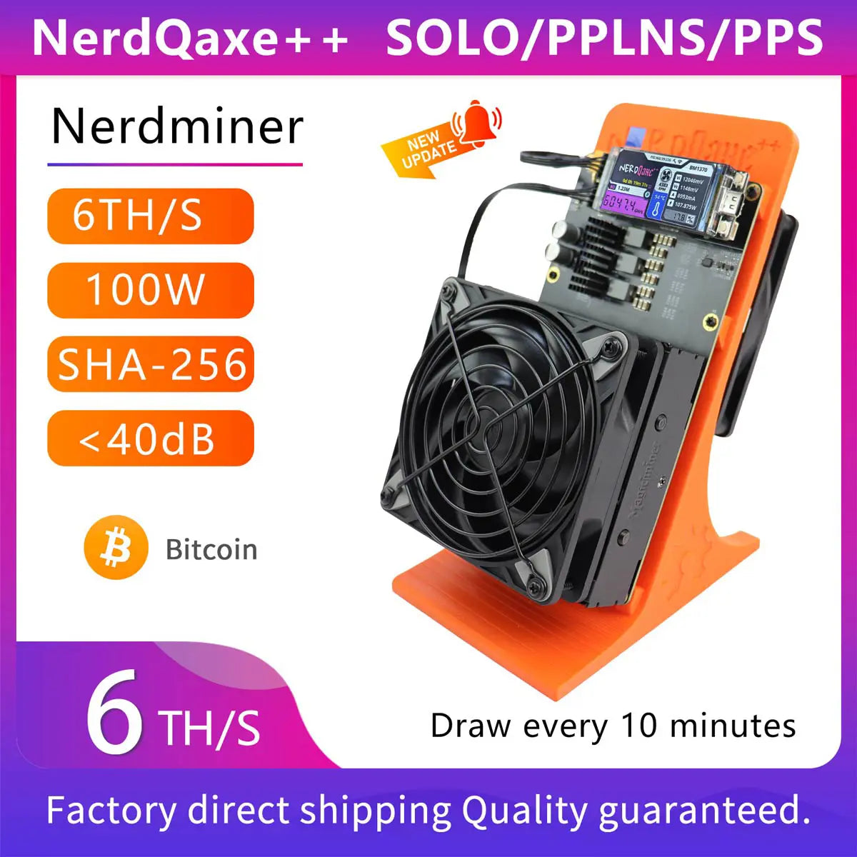 NerdQaxe++ 6.1 - Open Source Desktop Miner (6TH/s)