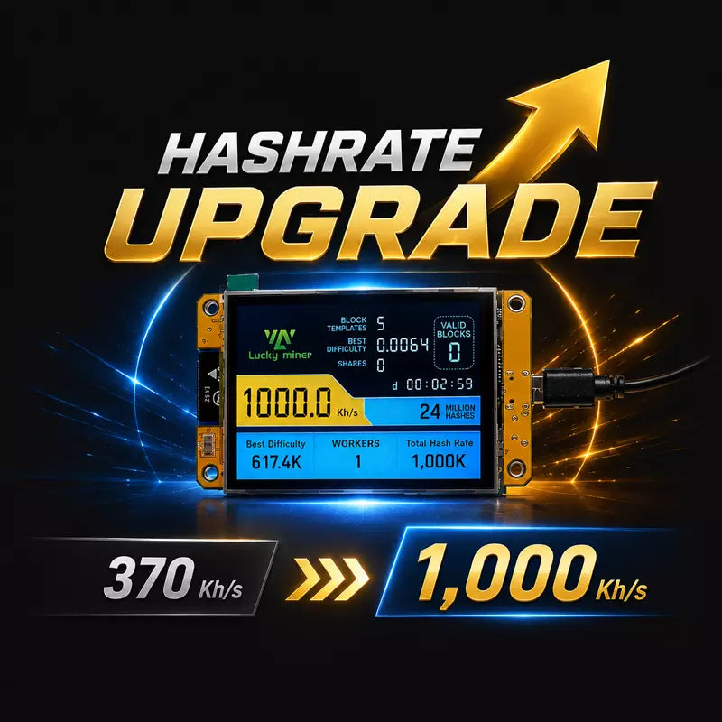 Lucky Miner LV04 Hashrate Unlock Code	1000KH/s Upgrade